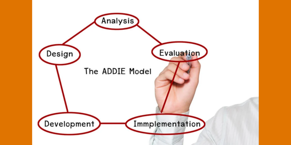 Someone outlines the ADDIE training model on a white board