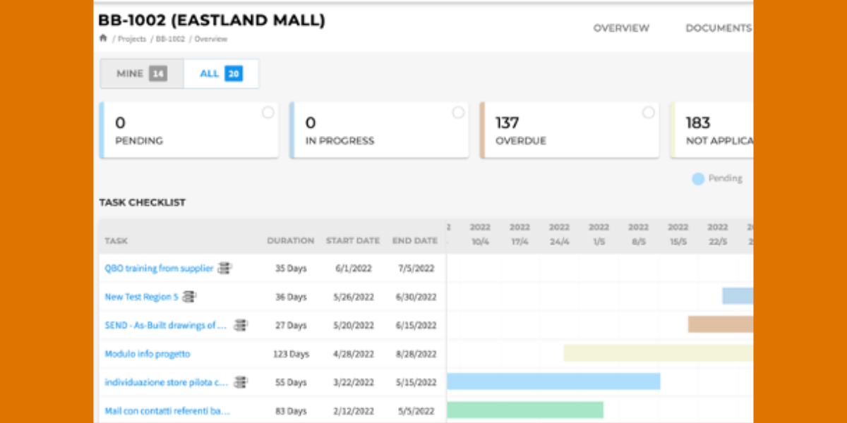 A screenshot of the FranConnect platform