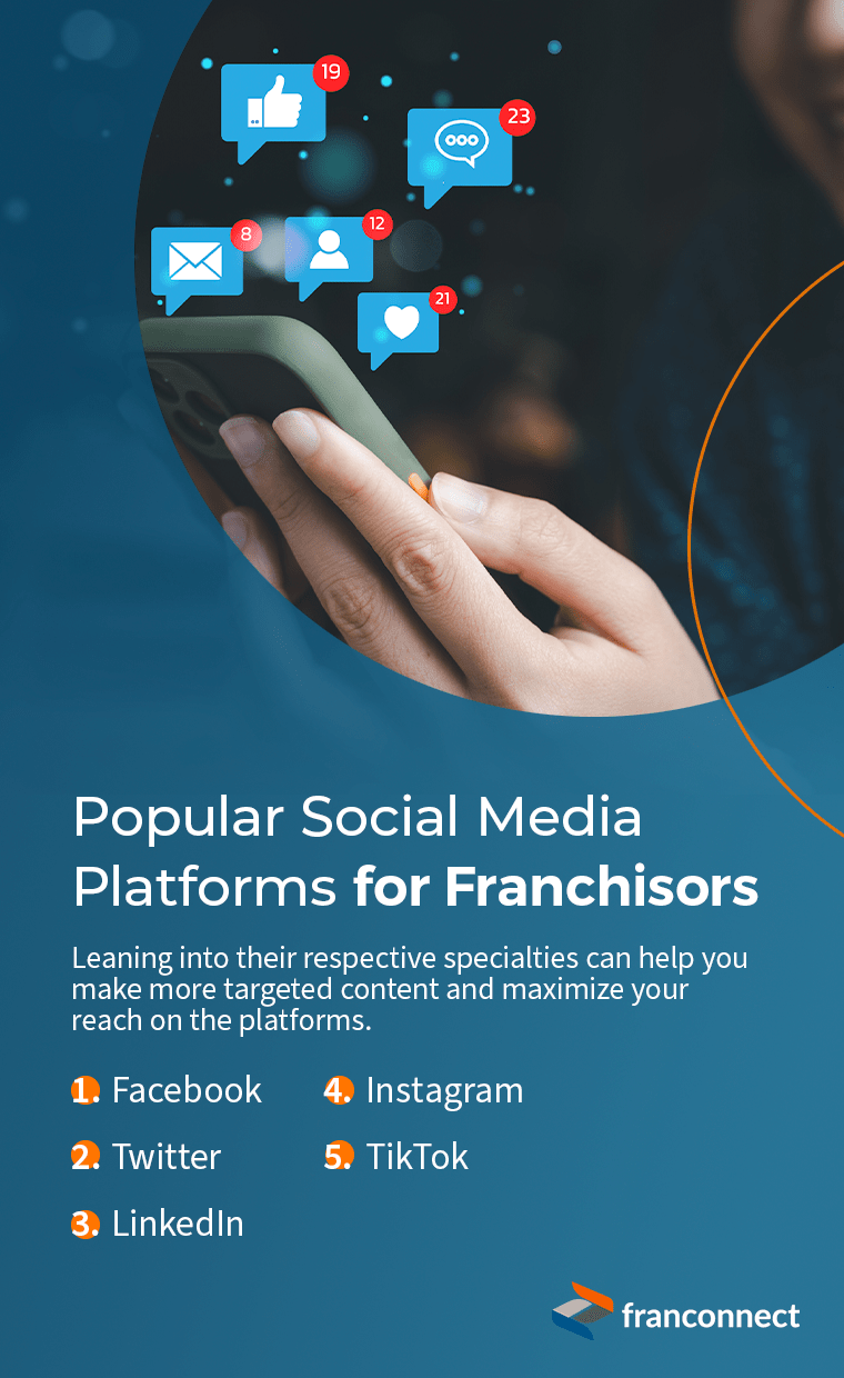 5 most popular social media platforms for franchisors
