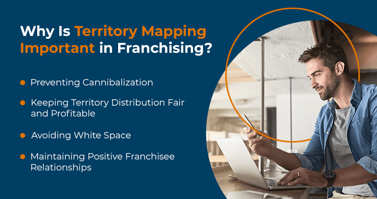 Reasons why territory mapping is important