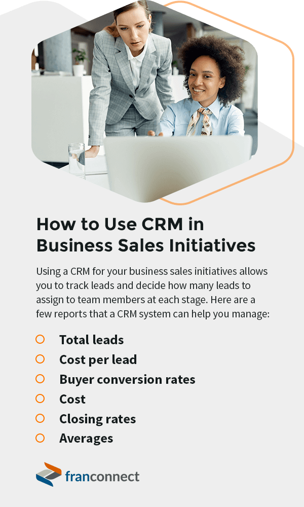 How to use a CRM in business sales intiatives